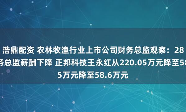 浩鼎配资 农林牧渔行业上市公司财务总监观察：28%的财务总监薪酬下降 正邦科技王永红从220.05万元降至58.6万元